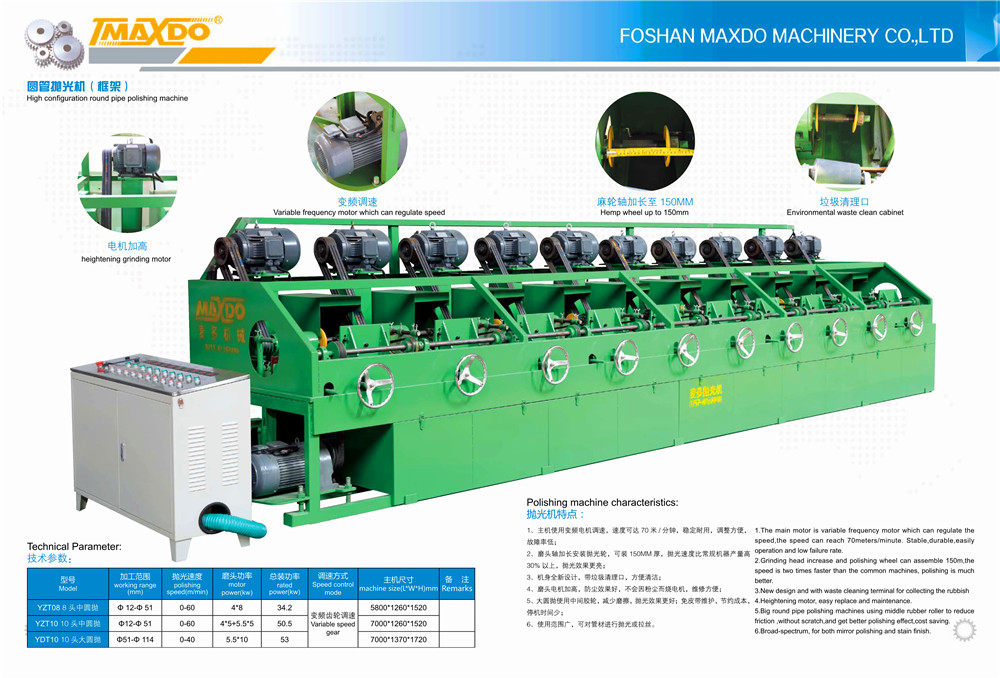 Round tube polishing machine (frame) 